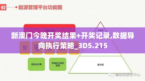 新澳门今晚开奖结果+开奖记录,数据导向执行策略_3D5.215