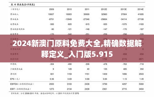 2024新澳门原料免费大全,精确数据解释定义_入门版5.915