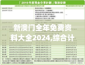 新澳门全年免费资料大全2024,综合计划评估说明_专属款8.401