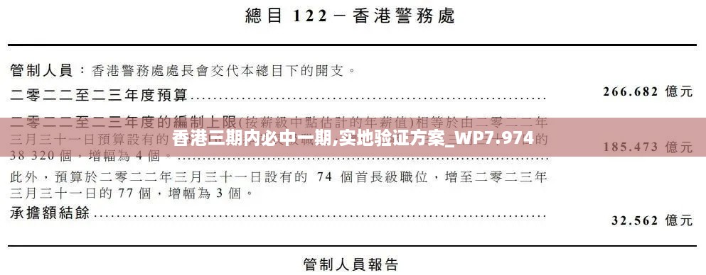 香港三期内必中一期,实地验证方案_WP7.974