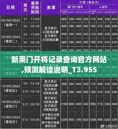 新奥门开将记录查询官方网站,预测解读说明_T3.955