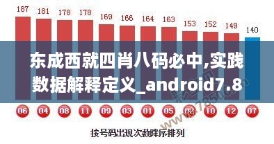 东成西就四肖八码必中,实践数据解释定义_android7.871