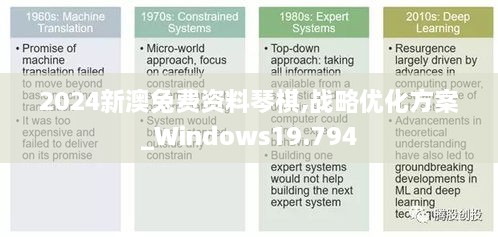 2024新澳兔费资料琴棋,战略优化方案_Windows19.794