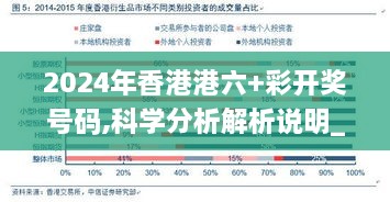 2024年香港港六+彩开奖号码,科学分析解析说明_XE版7.630