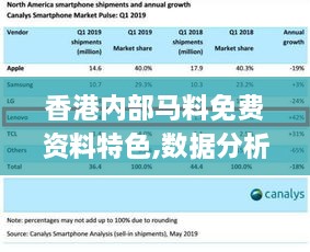 香港内部马料免费资料特色,数据分析引导决策_苹果版4.574