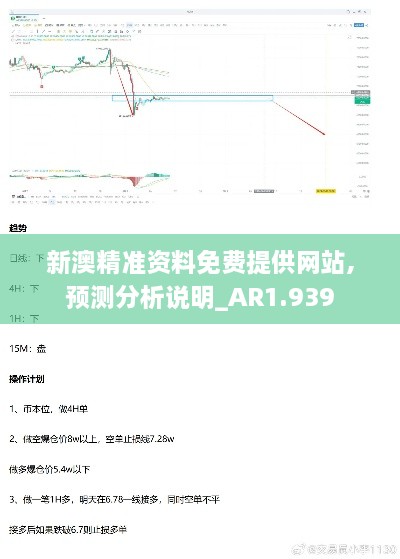 新澳精准资料免费提供网站,预测分析说明_AR1.939