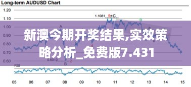 新澳今期开奖结果,实效策略分析_免费版7.431