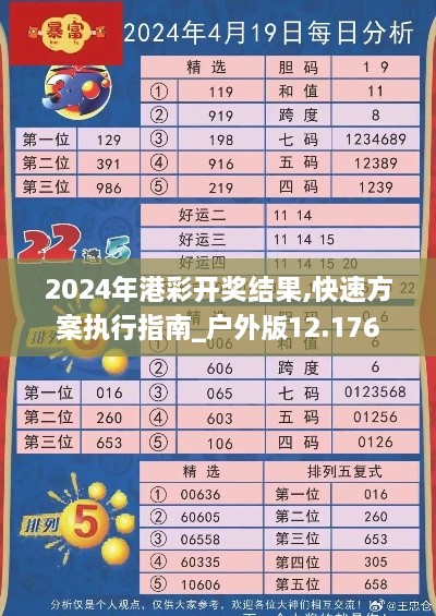 2024年港彩开奖结果,快速方案执行指南_户外版12.176