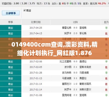 0149400cσm查询,澳彩资料,精细化计划执行_网红版1.876