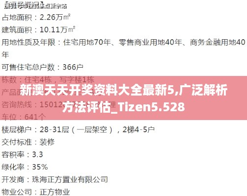 新澳天天开奖资料大全最新5,广泛解析方法评估_Tizen5.528