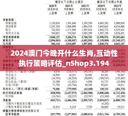 2024澳门今晚开什么生肖,互动性执行策略评估_nShop3.194