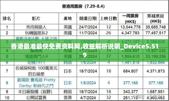 优惠券 第190页