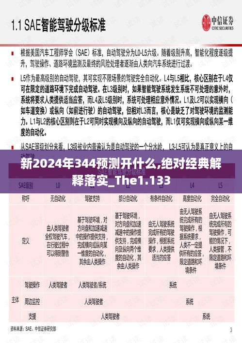 新2024年344预测开什么,绝对经典解释落实_The1.133