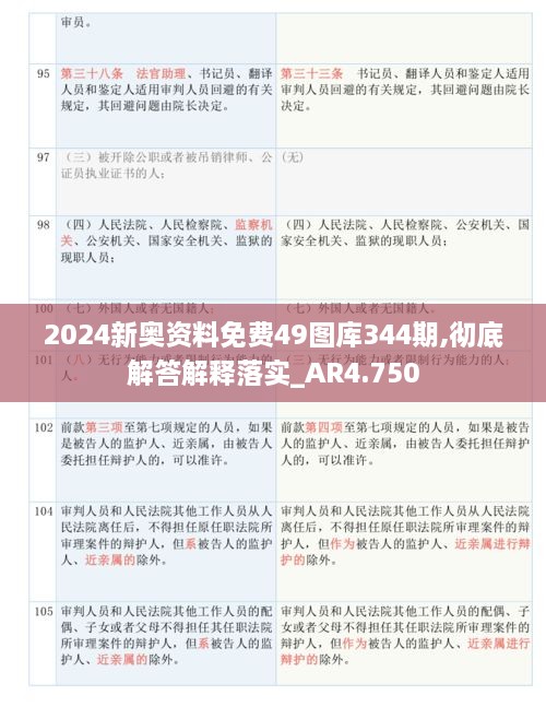 2024新奥资料免费49图库344期,彻底解答解释落实_AR4.750