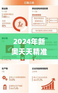 2024年新奥天天精准资料大全344期,整体讲解执行_Q6.687