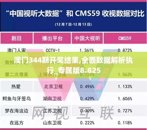 澳门344期开奖结果,全面数据解析执行_专属版8.825