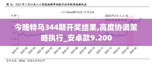 今晚特马344期开奖结果,高度协调策略执行_安卓款9.200