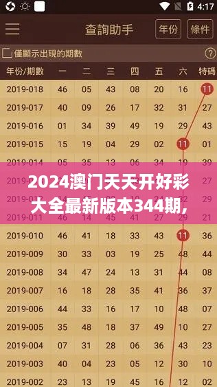 2024澳门天天开好彩大全最新版本344期,深入数据执行计划_豪华款6.924