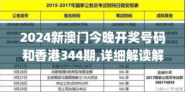 2024新澳门今晚开奖号码和香港344期,详细解读解释落实_Executive12.806