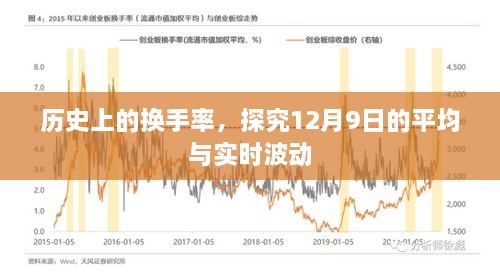 历史上的换手率，探究12月9日的平均与实时波动