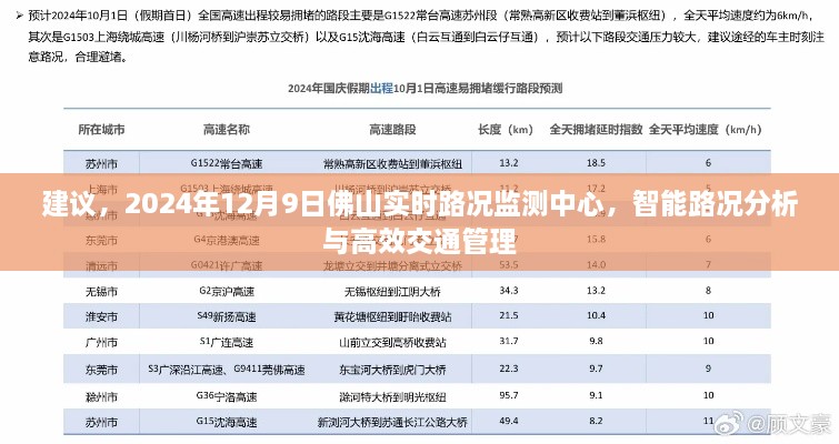 2024年佛山实时路况监测中心，智能分析与高效交通管理的实践之路