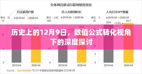 数值公式转化视角下的深度探讨，历史上的12月9日纪事分析