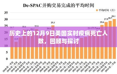 历史上的12月9日美国实时疫病死亡人数，回顾与探讨