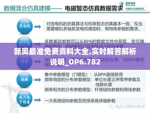 新奥最准免费资料大全,实时解答解析说明_OP6.782