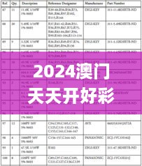 2024澳门天天开好彩大全46期,安全策略评估方案_冒险款10.714