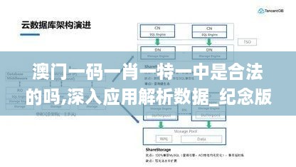 澳门一码一肖一特一中是合法的吗,深入应用解析数据_纪念版6.357