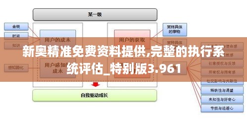 新奥精准免费资料提供,完整的执行系统评估_特别版3.961