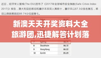 新澳天天开奖资料大全旅游团,迅捷解答计划落实_户外版9.275