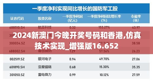 2024新澳门今晚开奖号码和香港,仿真技术实现_增强版16.652