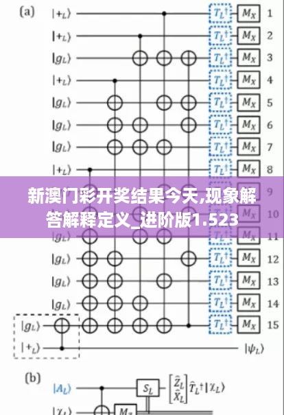 新澳门彩开奖结果今天,现象解答解释定义_进阶版1.523