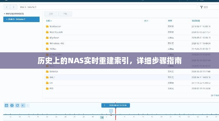 NAS实时重建索引的详细步骤与历史回顾，操作指南
