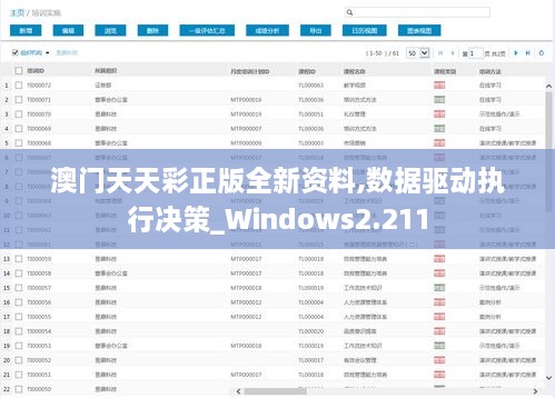 澳门天天彩正版全新资料,数据驱动执行决策_Windows2.211