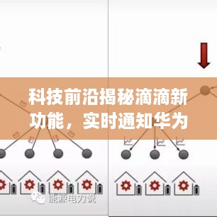 科技揭秘，滴滴新功能与华为定制设置引领智能出行新时代