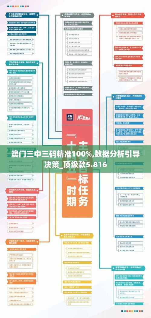 澳门三中三码精准100%,数据分析引导决策_顶级款5.816