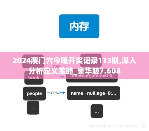 2024澳门六今晚开奖记录113期,深入分析定义策略_豪华版7.608