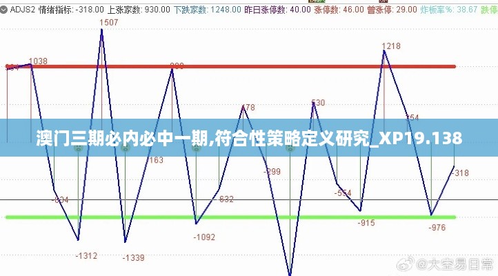 澳门三期必内必中一期,符合性策略定义研究_XP19.138