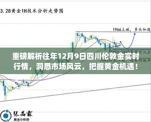 『揭秘历年12月9日四川伦敦金行情，洞悉市场变化，抓住黄金投资机遇』