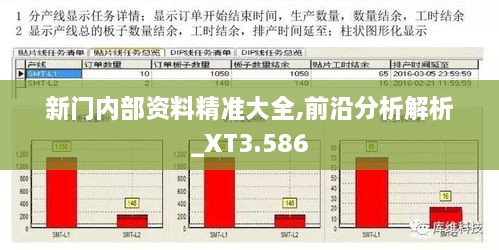 新门内部资料精准大全,前沿分析解析_XT3.586