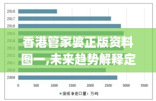 香港管家婆正版资料图一,未来趋势解释定义_FHD版7.989