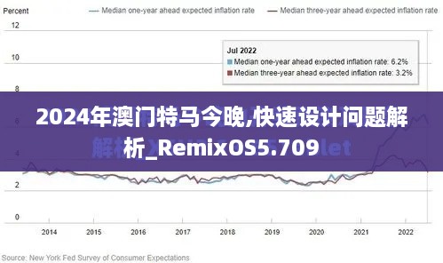 2024年澳门特马今晚,快速设计问题解析_RemixOS5.709