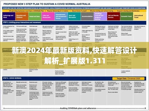 新澳2024年最新版资料,快速解答设计解析_扩展版1.311