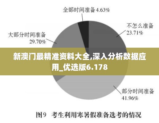 新澳门最精准资料大全,深入分析数据应用_优选版6.178