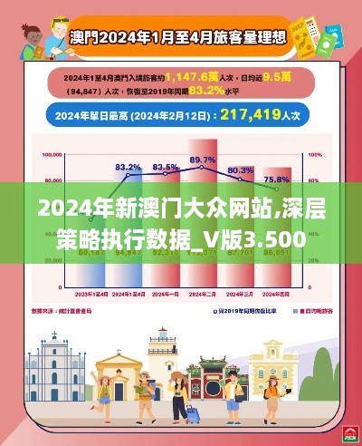 2024年新澳门大众网站,深层策略执行数据_V版3.500