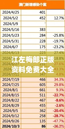 江左梅郎正版资料免费大全一肖,精准解答解释定义_Plus2.500