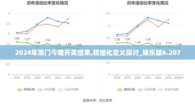 2024年12月10日 第79页