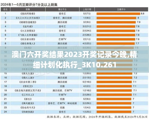 澳门六开奖结果2023开奖记录今晚,精细计划化执行_3K10.261